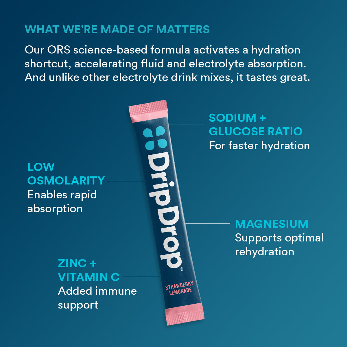 dripdrop-juicy-variety-pack-electrolyte-powder-8-oz-sticks-32-count-j2 0cdbbcd3-b265-4b9d-9a2f-b91bfdeab3b4_large_2550803d-6ca9-4a26-b7bf-9b46e3333aac.jpg