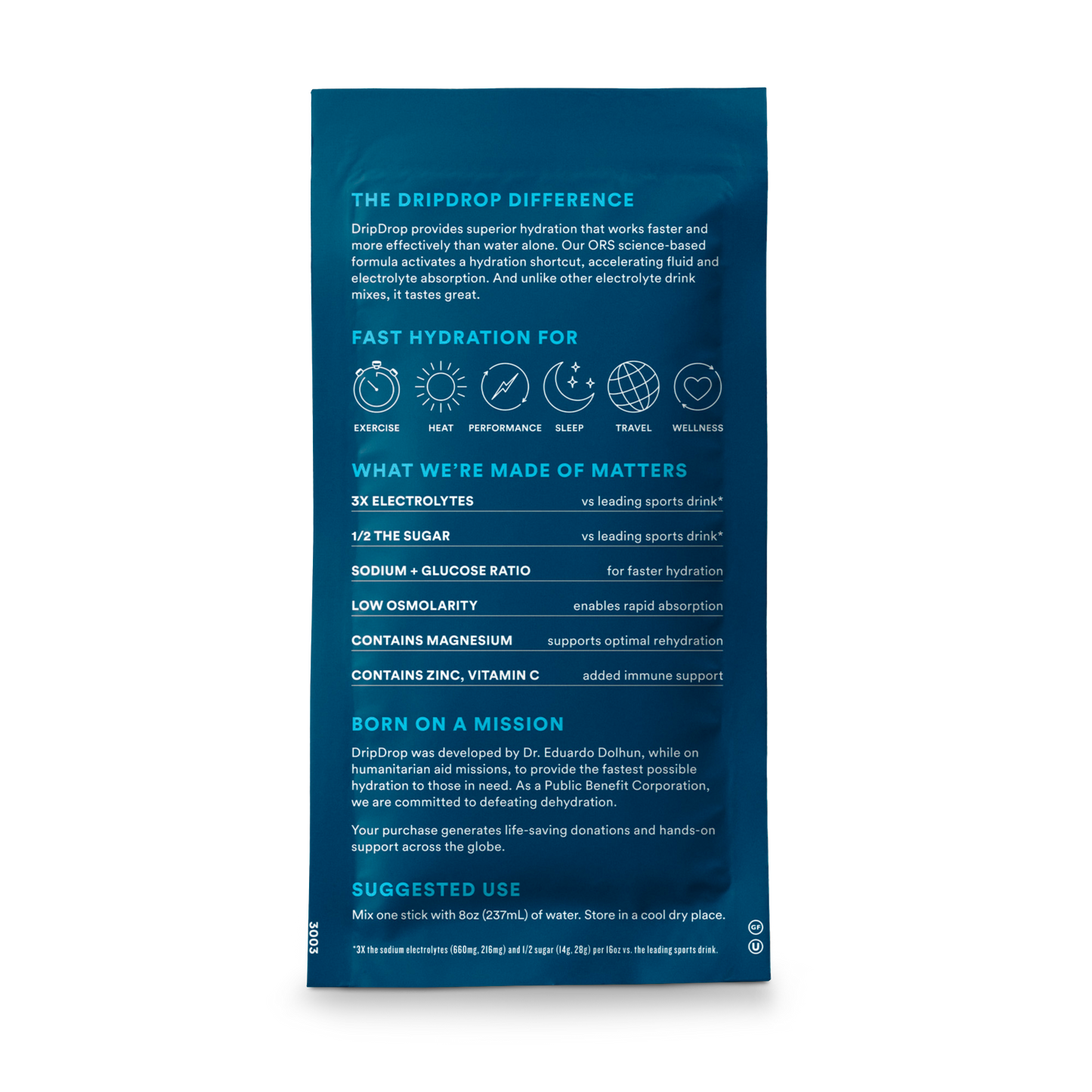 dripdrop-watermelon-2-stick-sample-pack-g9 2-StickTrialPack_Back_Mktg_Watermelon.png