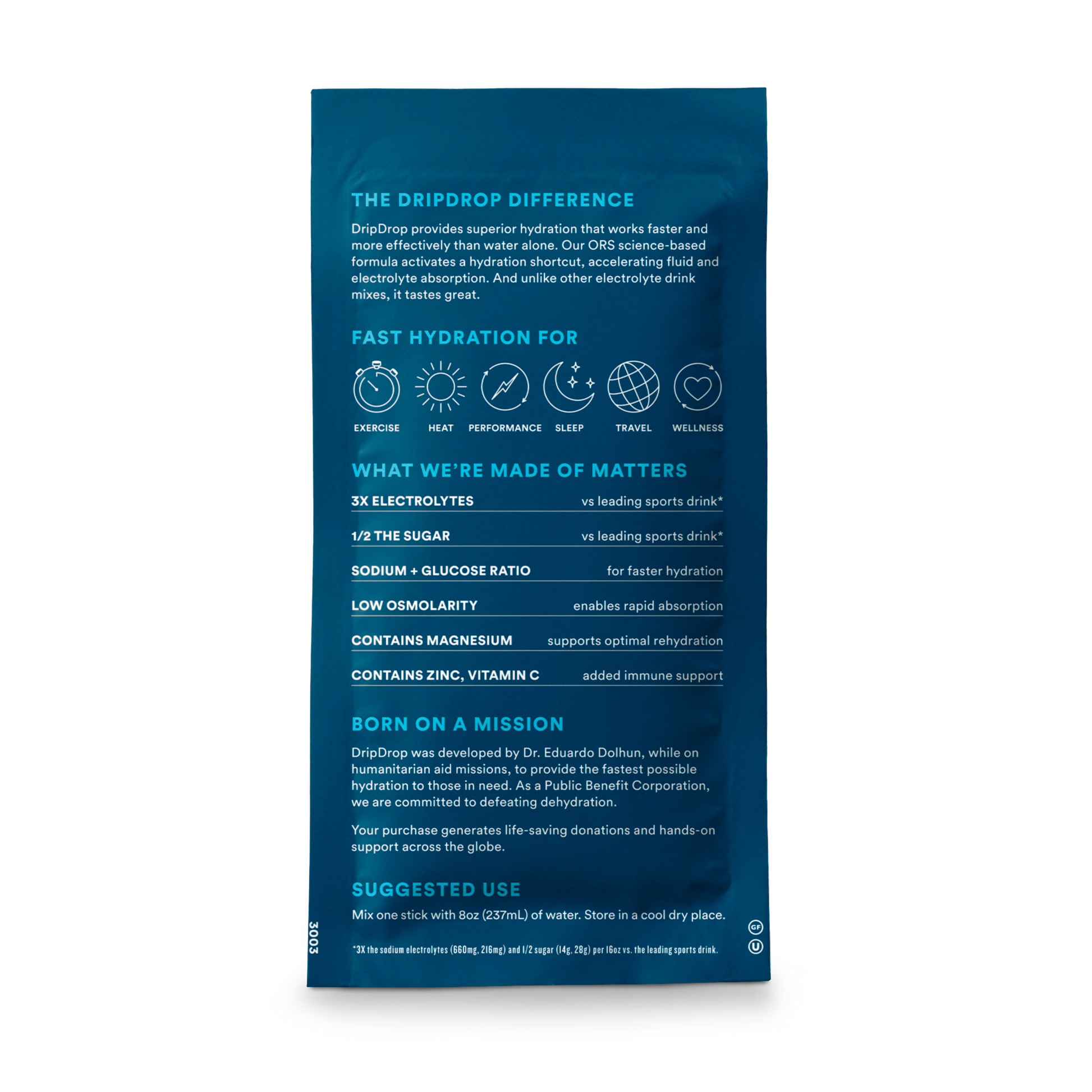 dripdrop-watermelon-2-stick-sample-pack-g9 2-StickTrialPack_Back_Mktg_Watermelon.png