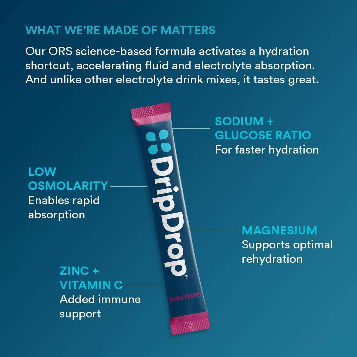 dripdrop-sunburst-variety-pack-electrolyte-powder-8-oz-sticks-16-count-n0 4d051fce-993c-48a1-aad4-c3b93c5a5792_large_bf79eac6-f0b9-4bfd-8b5d-aafc95ff70c8.jpg
