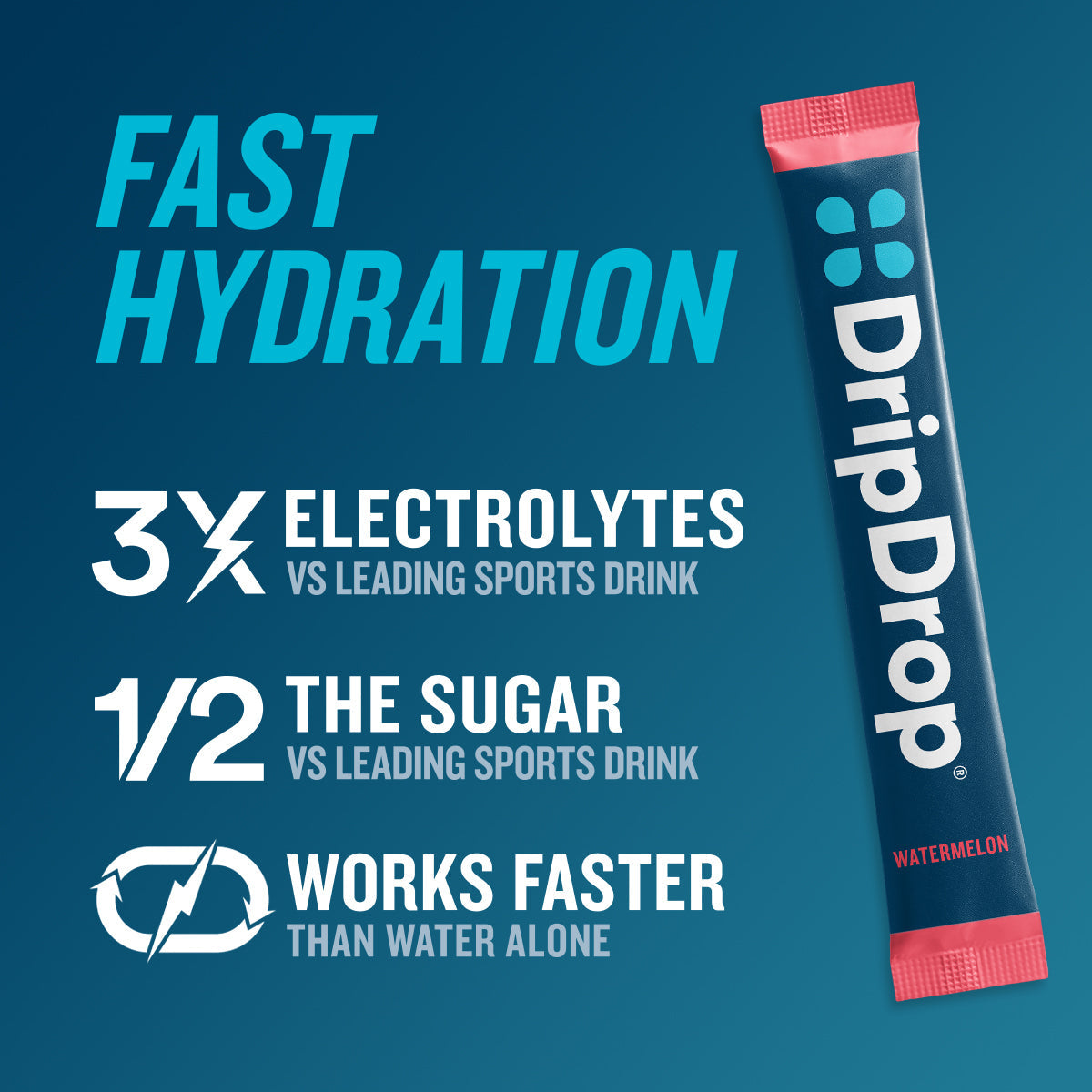 dripdrop-watermelon-electrolyte-powder-8-oz-sticks-32-count-c9 58433b08-4ace-415b-91eb-990b1b27c9d7_large_9f9e76cb-ed70-408f-a2bd-b4b002673dd2.jpg