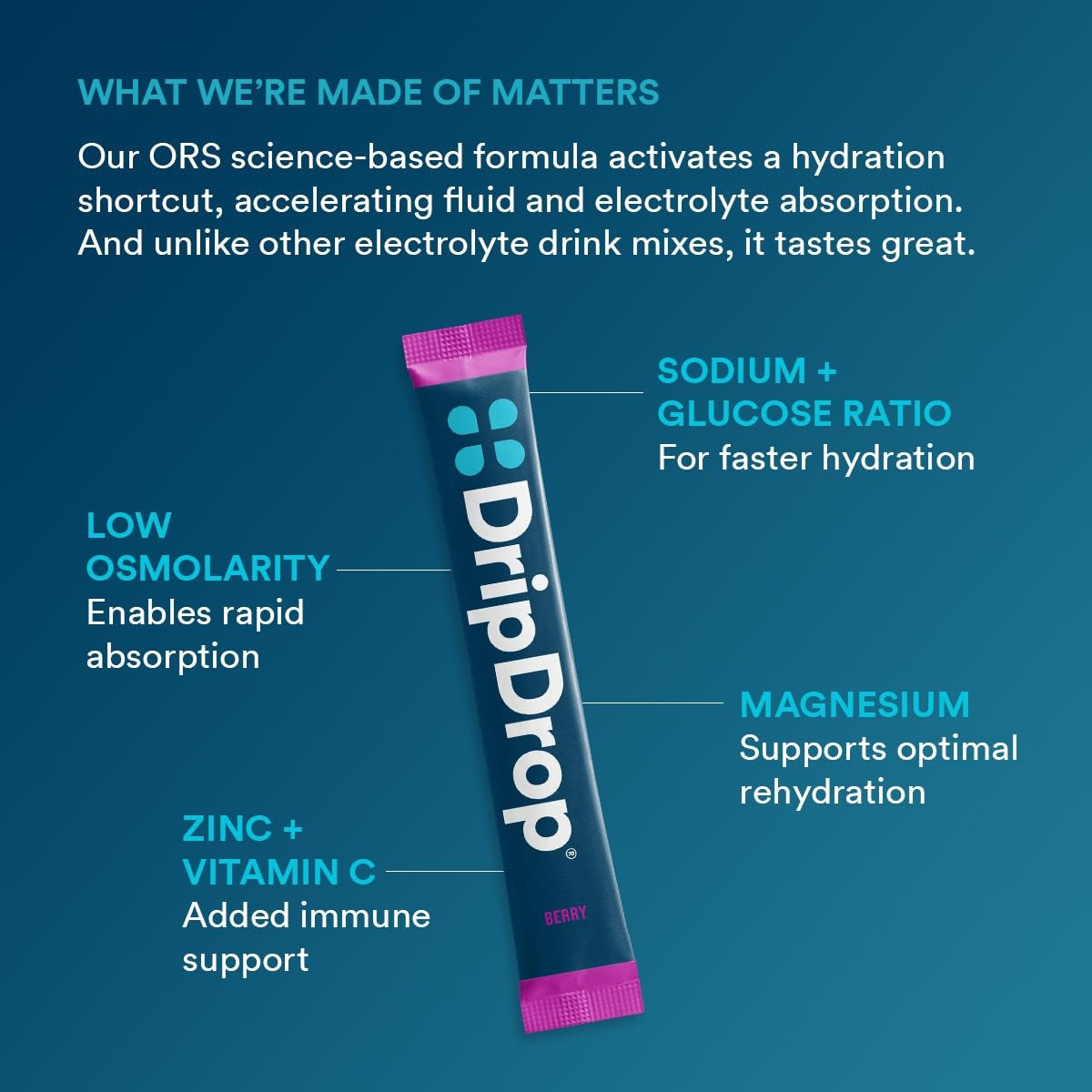 dripdrop-berry-electrolyte-powder-8-oz-sticks-32-count-y6 5a3677a0-6012-40fd-8477-0d4f6fbc0ecd_large_239576b4-736b-4ca7-ad3d-aa3032e7f3f5.jpg