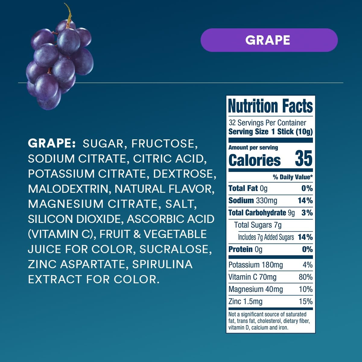 dripdrop-grape-electrolyte-powder-8-oz-sticks-32-count-l7 5ee235a4-dd51-4831-8714-68459cc7f451_large_9da3b39f-ff55-48a0-90c1-191af6f134ae.jpg