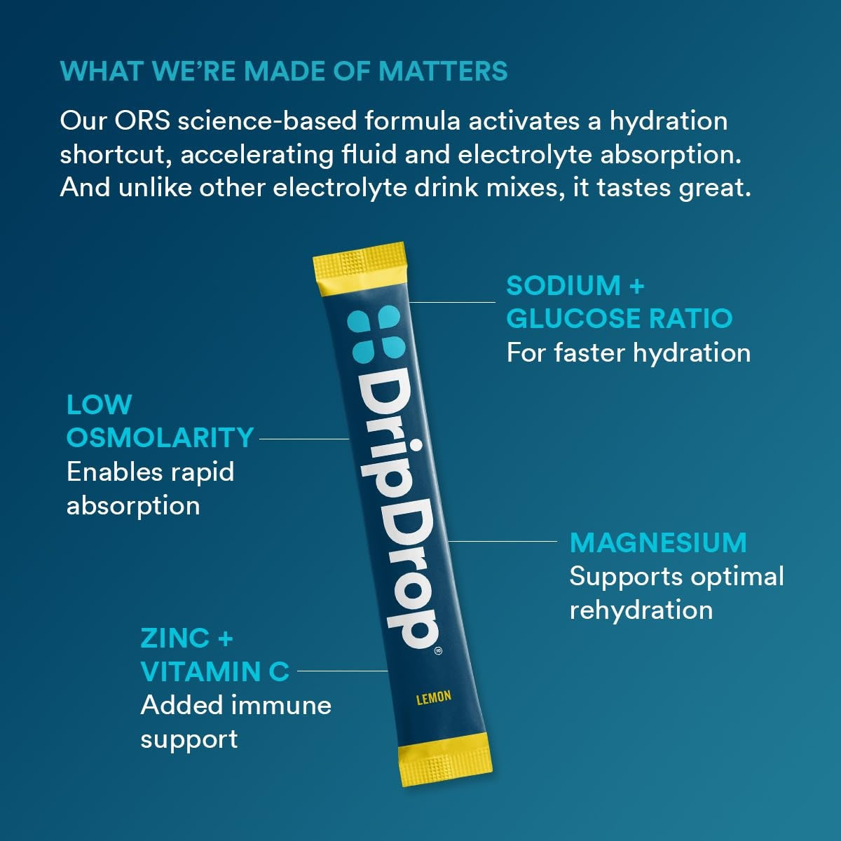 dripdrop-lemon-electrolyte-powder-8-oz-sticks-32-count-v7 8ab2c380-1c01-4e78-8408-d2b8482f6f08_large_575db0a3-4a09-43c6-a8ec-a28798384fd9.jpg