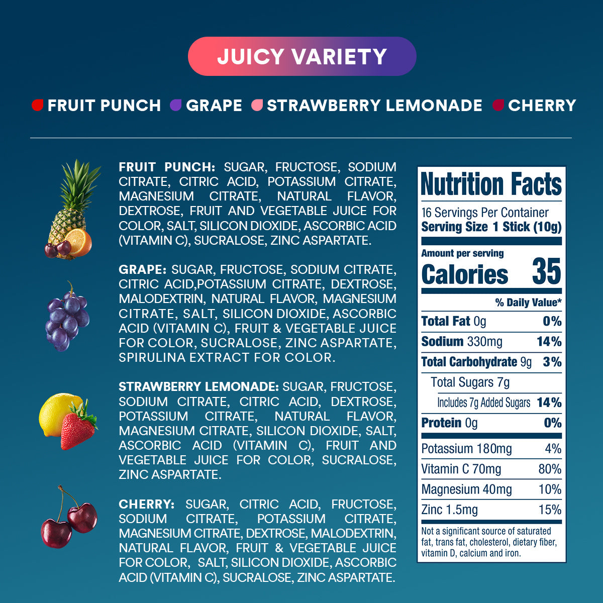 dripdrop-juicy-variety-pack-electrolyte-powder-8-oz-sticks-16-count-y9 Amazon-OG-PDP_Nutrition_Juicy_16ct.jpg