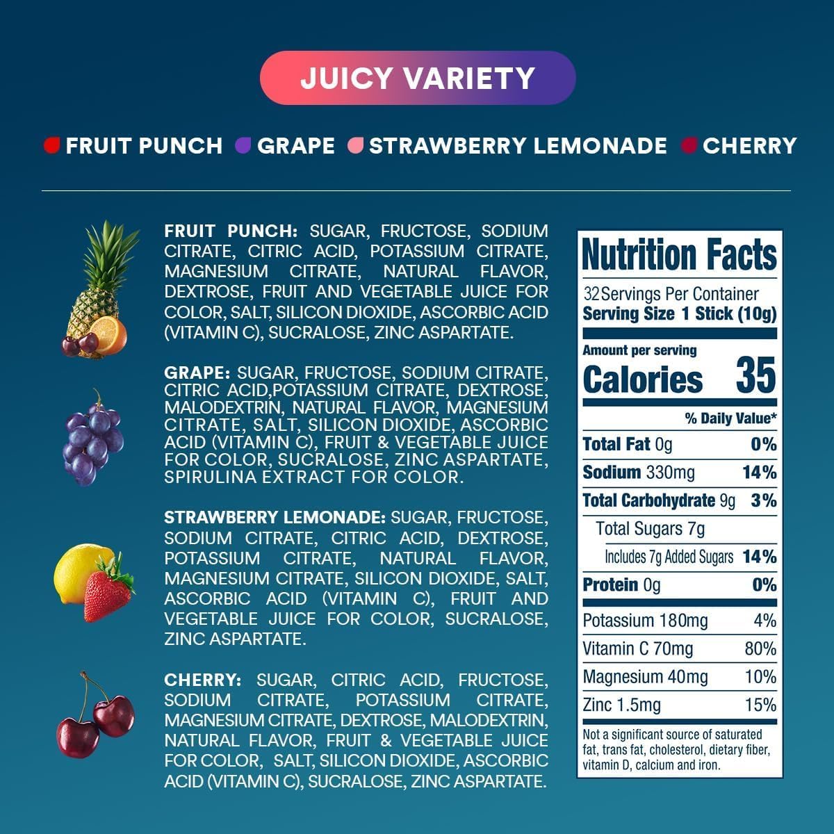dripdrop-juicy-variety-pack-electrolyte-powder-8-oz-sticks-32-count-j2 Juicy_nutritional.jpg