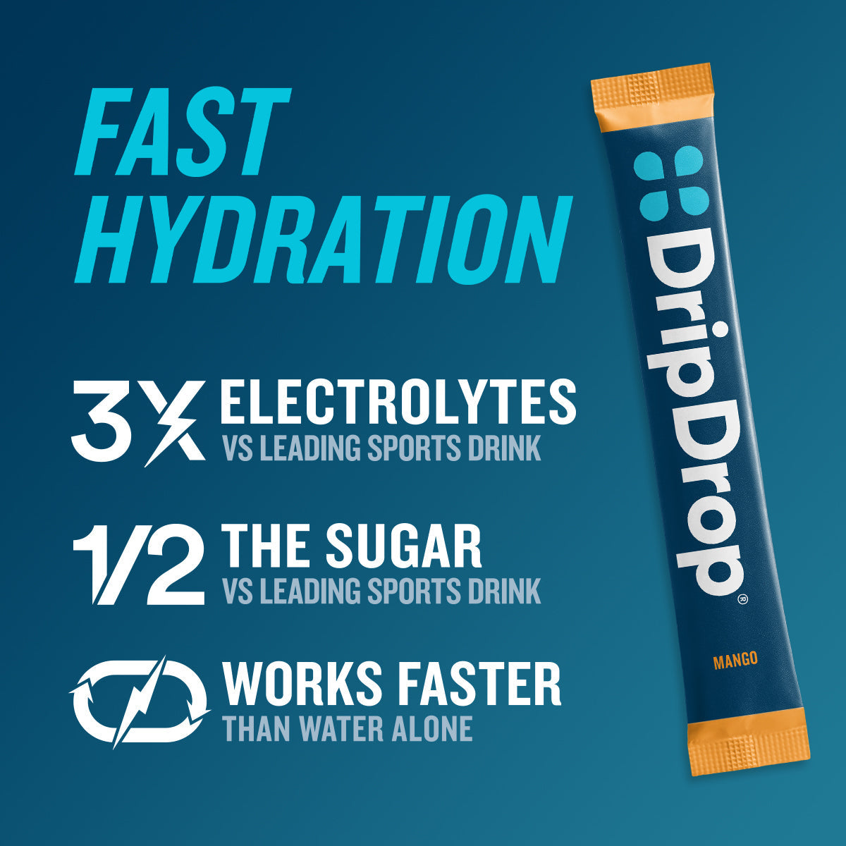 dripdrop-tropical-variety-pack-electrolyte-powder-8-oz-sticks-32-count-x8 dd85de47-209c-4034-9ed2-c0ef758b3322_large_8265ccc4-bc86-46a6-9e0b-2c814eede290.jpg