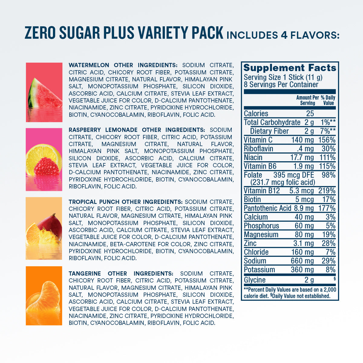 dripdrop-zero-sugar-plus-watermelon-tangerine-tropical-punch-raspberry-lemonade-16-oz-sticks-8-count-a1 eComm-ZSP-PDP_Nutrition-8ct_VP-A.jpg