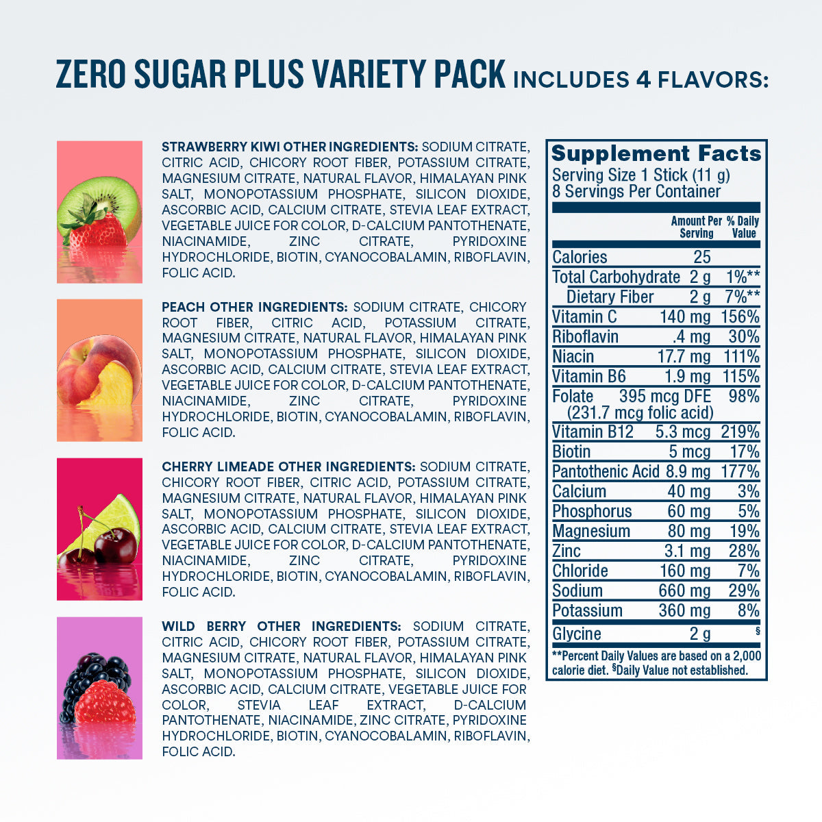 dripdrop-zero-sugar-plus-strawberry-kiwi-peach-cherry-limeade-wild-berry-16-oz-sticks-8-count-b8 eComm-ZSP-PDP_Nutrition-8ct_VP-B.jpg