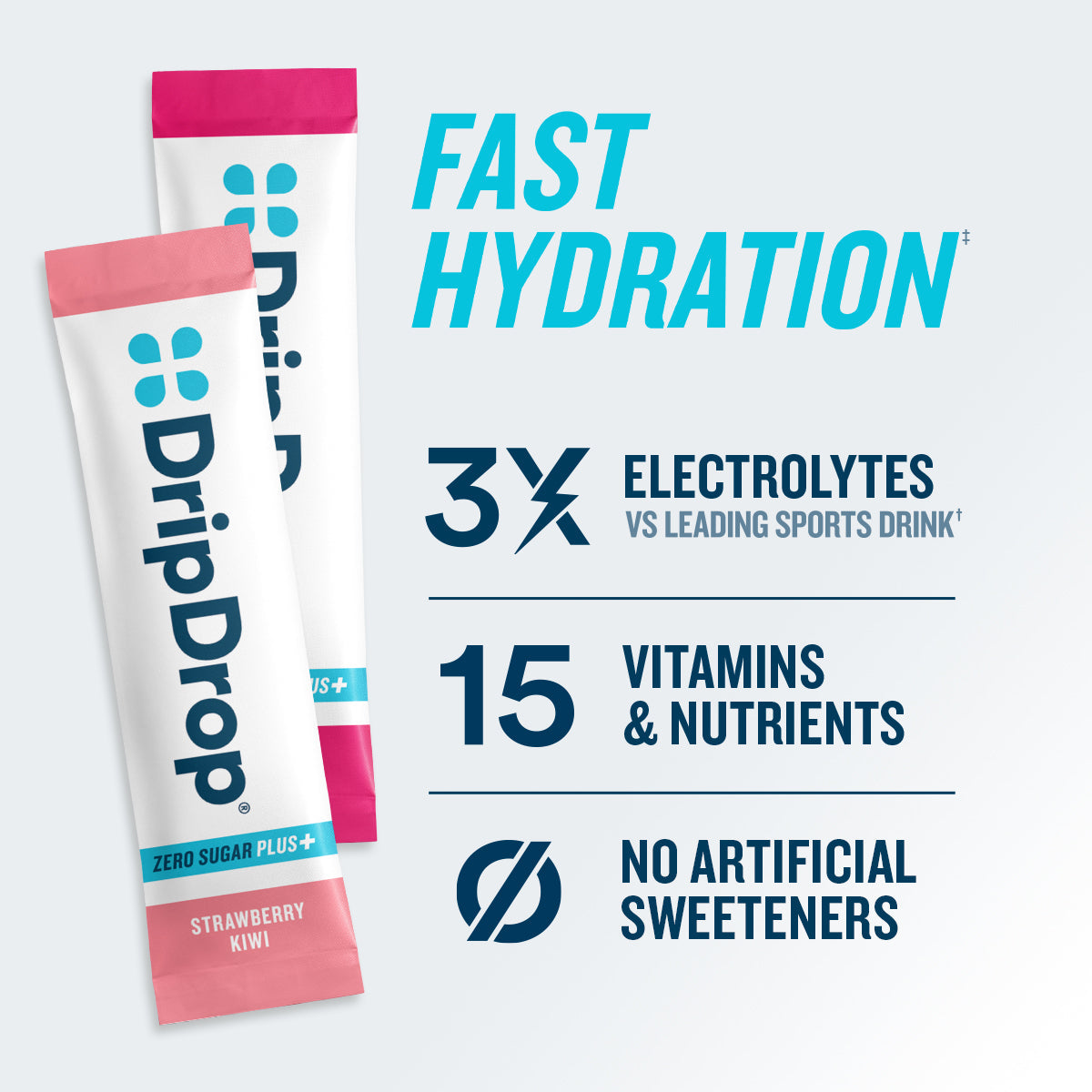 dripdrop-zero-sugar-plus-strawberry-kiwi-peach-cherry-limeade-wild-berry-16-oz-sticks-8-count-b8 eComm-ZSP-PDP_RTBs_VP-B_1.jpg