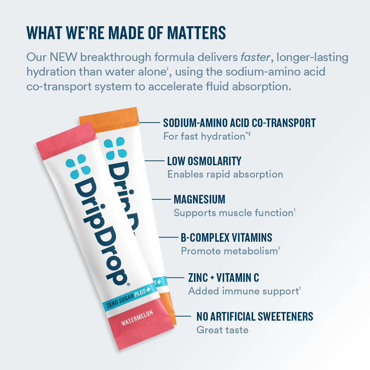 dripdrop-zero-sugar-plus-watermelon-tangerine-tropical-punch-raspberry-lemonade-16-oz-sticks-8-count-a1 eComm-ZSP-PDP_WWMOM_VP-A_7944d880-0281-4044-8b2c-d602b62f3019.jpg