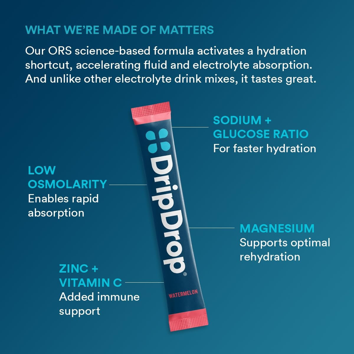 dripdrop-bold-variety-pack-electrolyte-powder-8-oz-sticks-32-count-g7 ee161ebc-f3c1-4b71-9a6f-37170c300171_large_04a1af22-00c2-4282-beb9-e4caac15839d.jpg